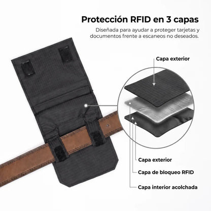 Cartera oculta antirrobo para cinturón